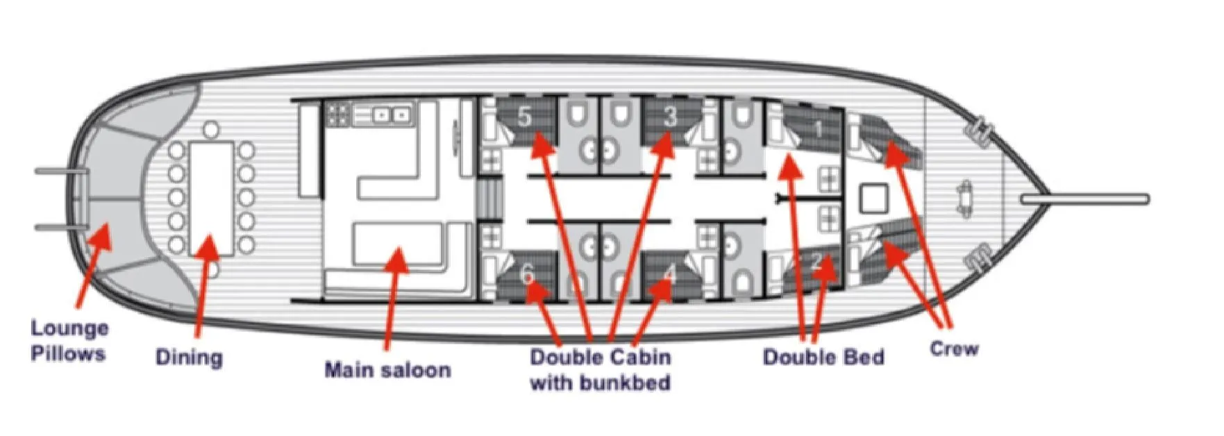 Kavanca Charterboot - 3