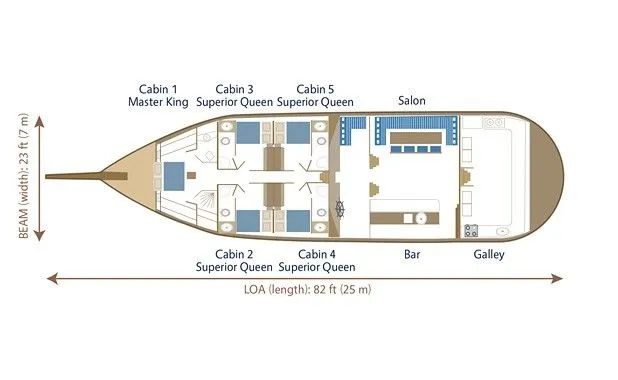 Myra Charter Boat - 2