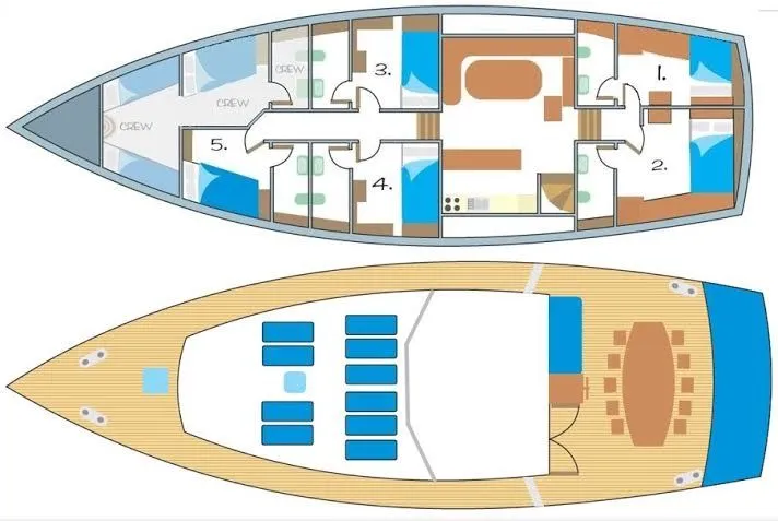 Explore Split on a 27.12m Rental Gulet