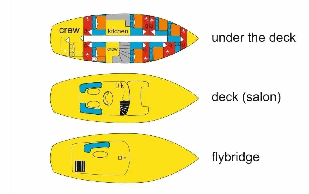 Чартер Vito - 3