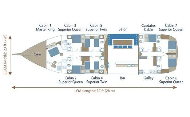Fortuna Charter Boat - 2