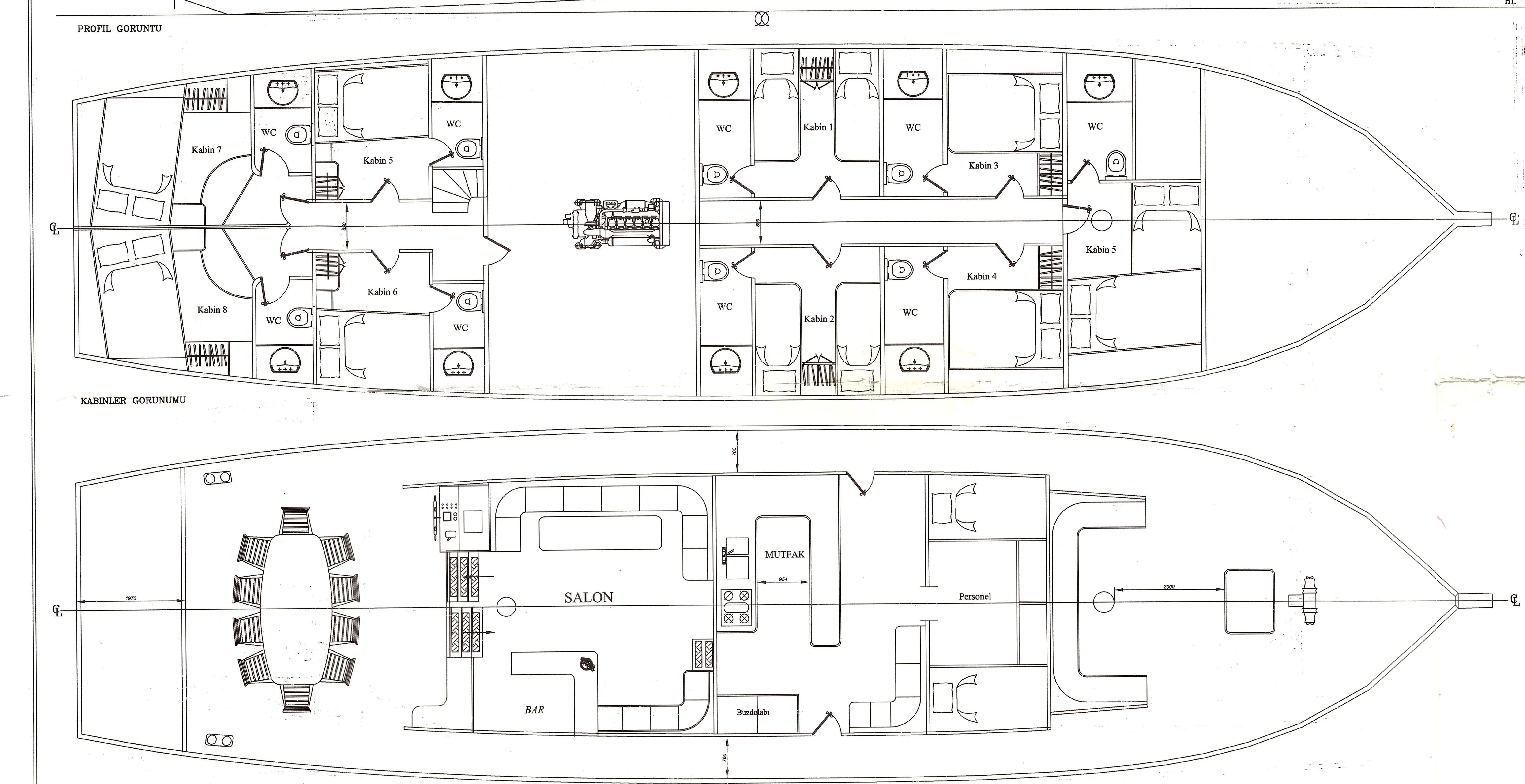 Rent a 28m Gulet in Corfu Town