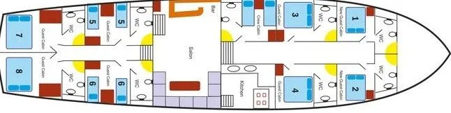 Perla Del Mar Charterboot - 4