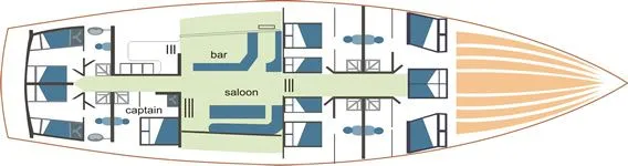 Чартер Kaya Guneri 2 - 3