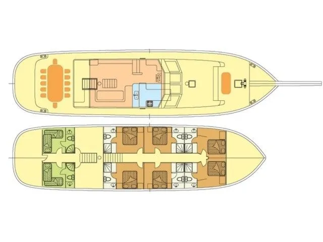 Rent a 30m Gulet in Šibenik