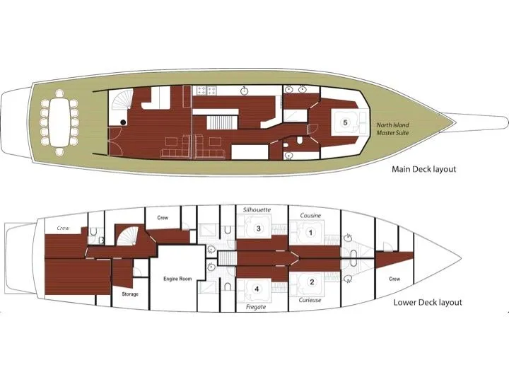 30m Eden Island Gulet Hire