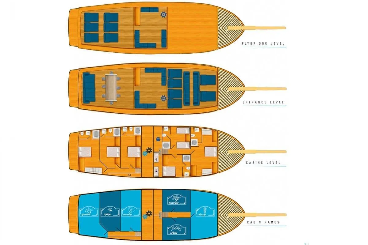 Чартер Maske 2 - 4