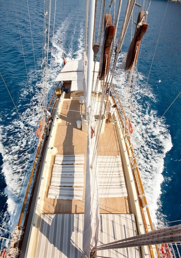 Чартер Memo - 5