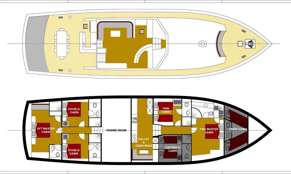 Rent a 30m Boat in Göcek