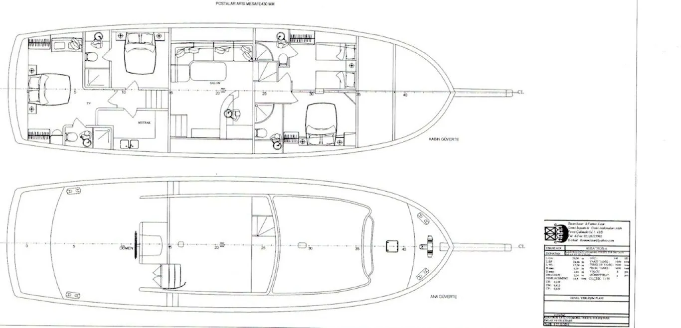 21m Fethiye Boat Hire