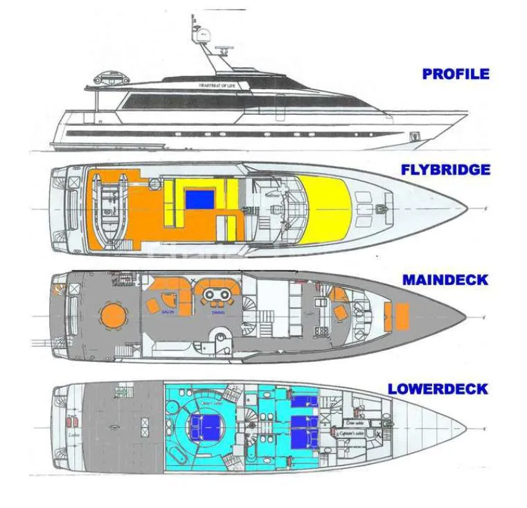 Explore Barcelona on a 30m Rental Motor Yacht