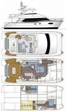 Explore Tortola on a 18.28m Rental Power Catamaran