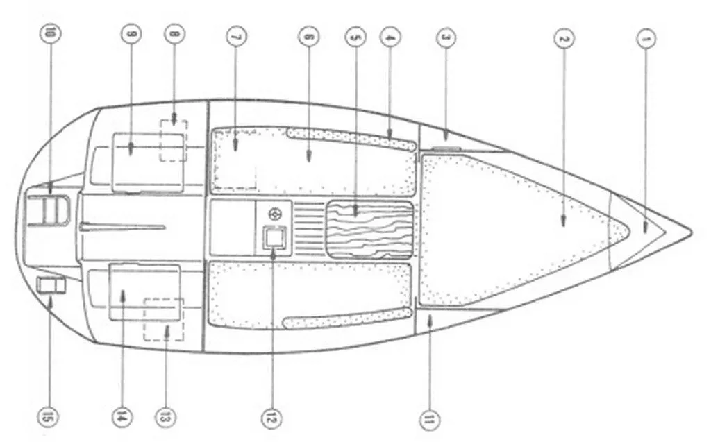 6m Lipno nad Vltavou Sailing Yacht Hire
