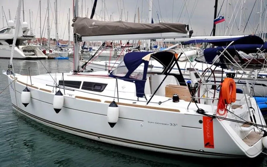 Energy Charter Boat