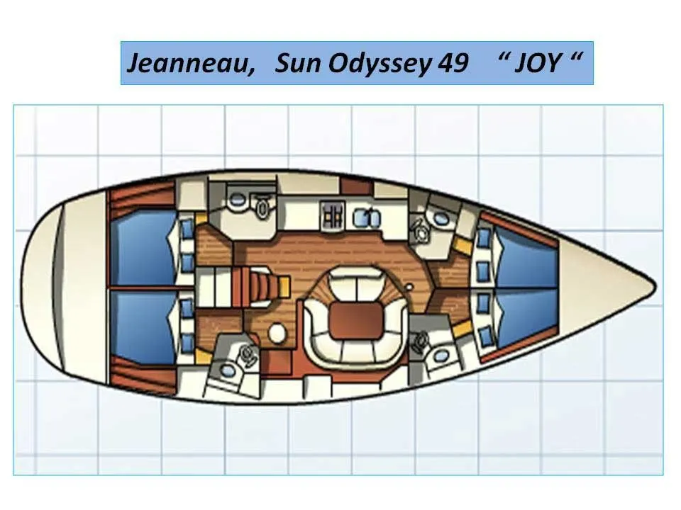 Joy лодка на прокат - 2