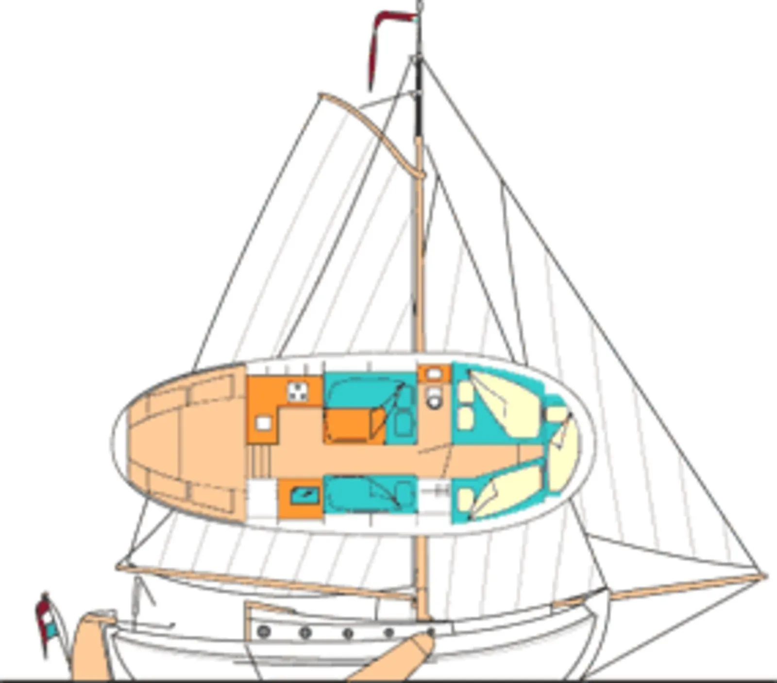 Rent a 9.5m Boat in Heeg
