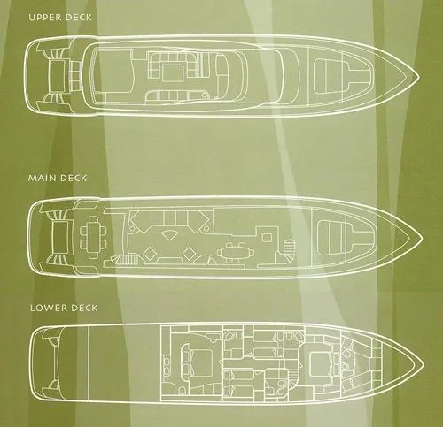 Irene`s лодка на прокат - 2