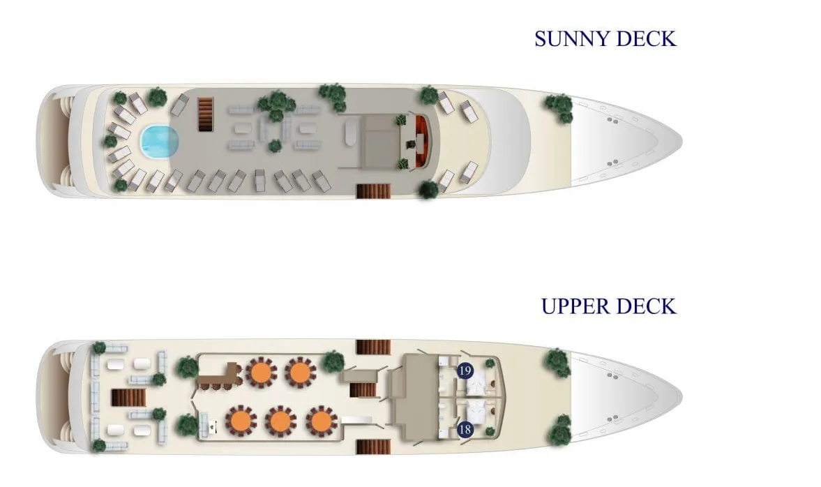 Ambassador Charterboot - 3