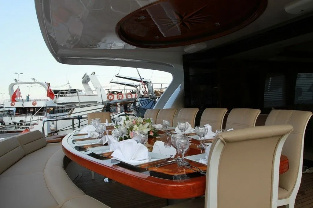 Чартер Den Den Mega - 4