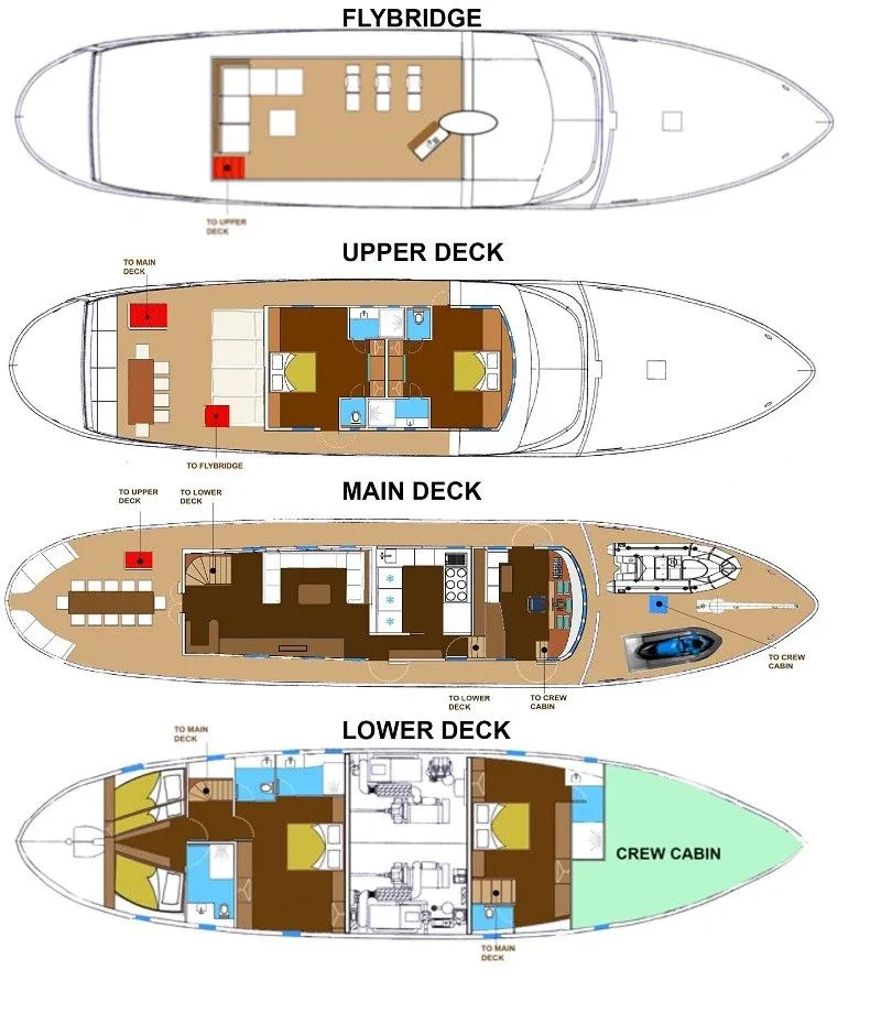 Semaya Mietboot - 2