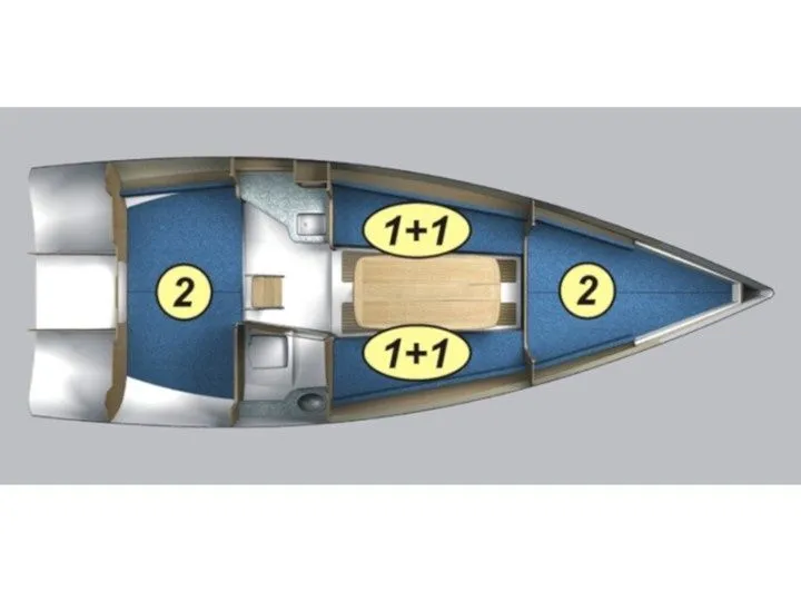 Malawi Mietboot - 2