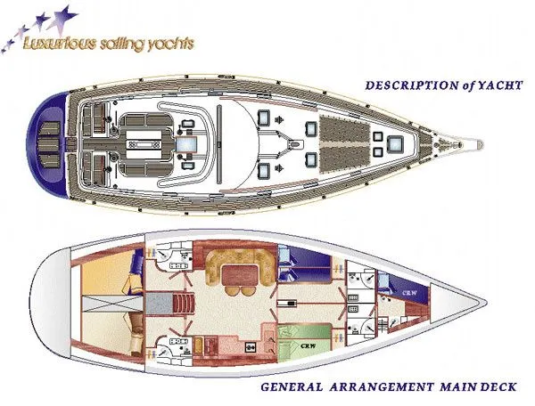 Sofia Star 1 Charter Boat - 2