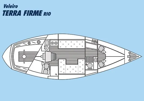 10.6m Rio de Janeiro Sailing Yacht Hire