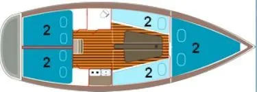 Explore Rydzewo on a 9.15m Phobos 29 Sailing Yacht Rental