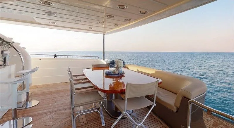 Natassa Charter Boat