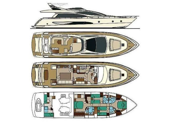 Magnum Mietboot - 3