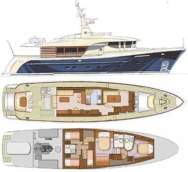 Explore Povedniki on a 24.7m Rybinsk Shipyard 81 Motor Yacht Rental