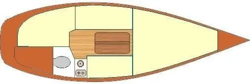 Rent a 6.6m Sailing Yacht Sasanka 660 in Piekna Gora