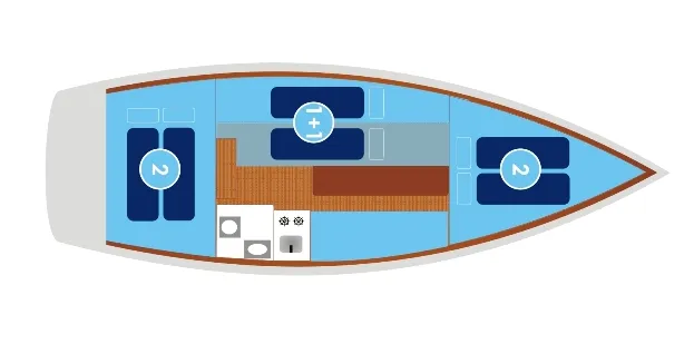 Rent a 6.6m Boat in Piaski