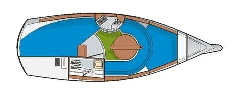 Charter a 7m Sailing Yacht Sasanka 700 in Bogaczewo
