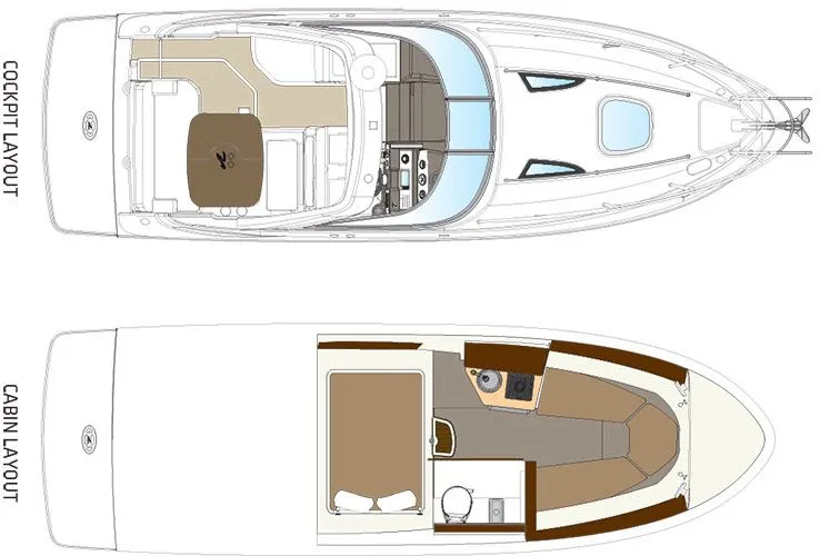 Rent a 8.39m Motor Yacht Sea Ray 265 in Wilkasy