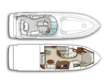 Formula Mietboot - 2