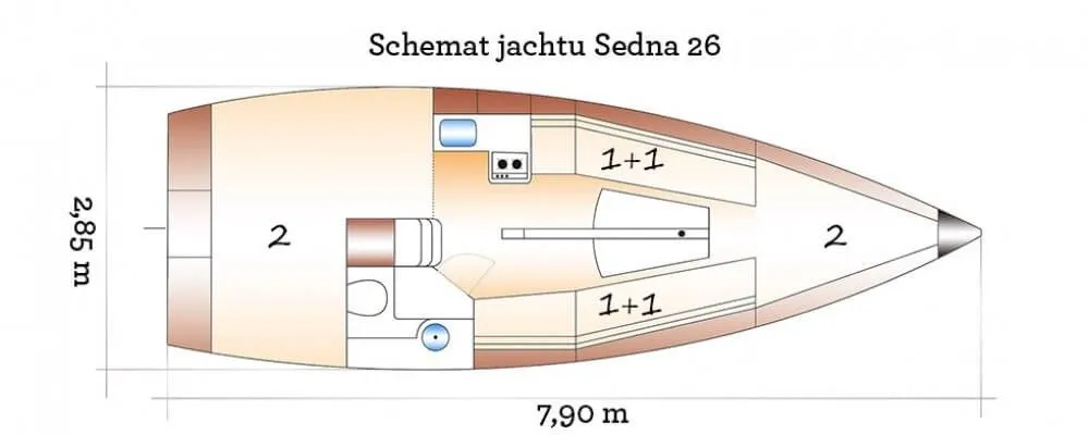 Explore Piekna Gora on a 7.9m Rental Sailing Yacht