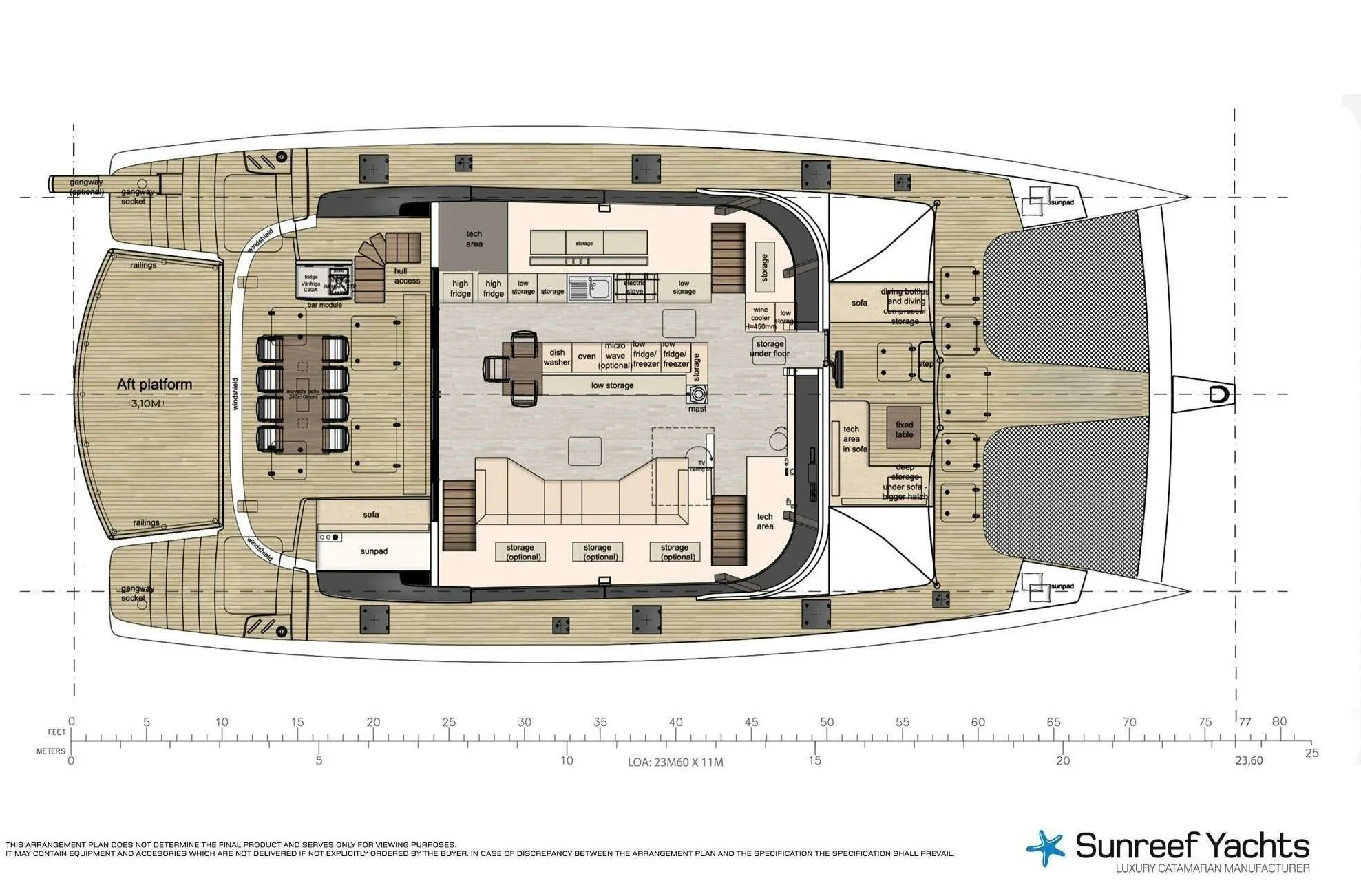 Yolo Kiralık Teknesi - 3