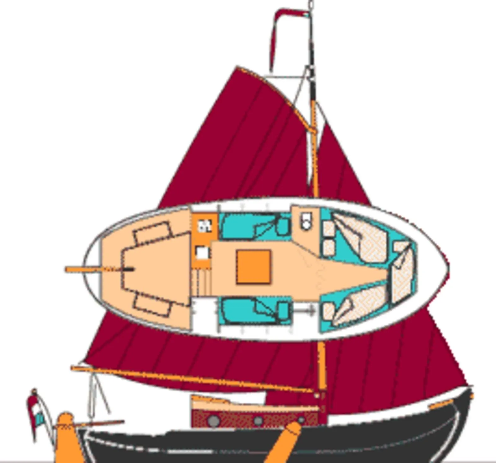 Bolle Wind Mietboot - 2