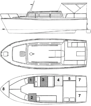 8.2m Gizycko Weekend 820 Motor Yacht Hire