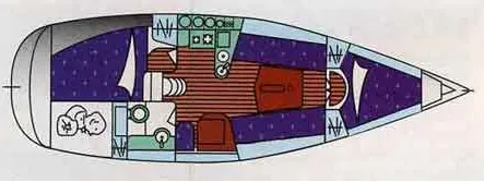 Charter a 10.31m Boat in Saint Malo