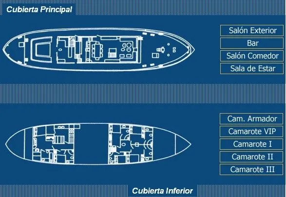 33.4m Barcelona Gulet Hire