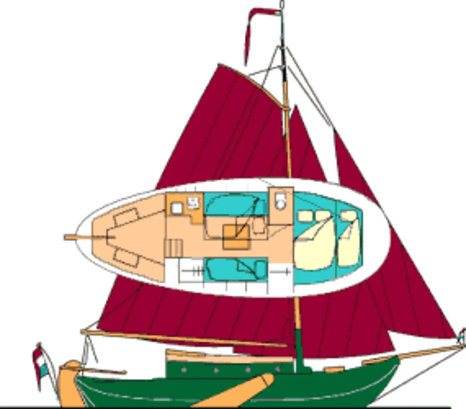 Charter a 8m Boat in Heeg